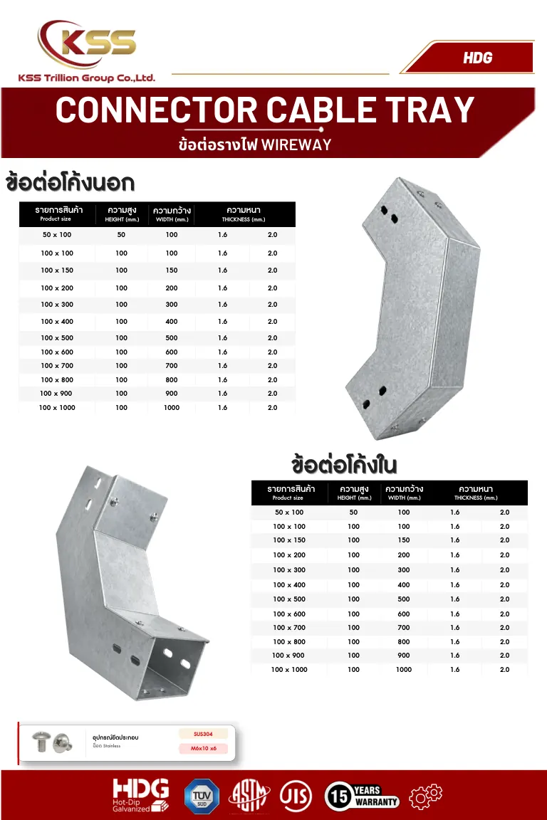 ภาพ Wireway Connector HDG - ข้อต่อโค้งนอก - รางไวร์เวย์ 2