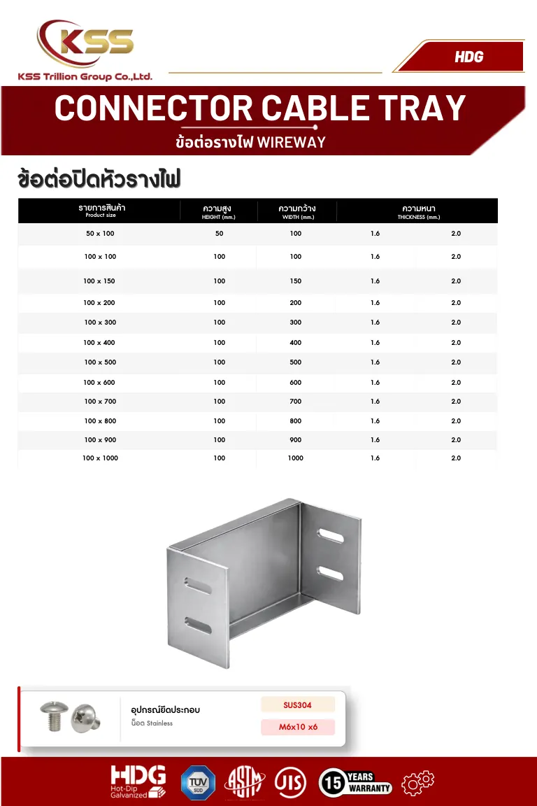 ภาพ Wireway Connector HDG - ข้อต่อปิดหัวรางไฟ - รางไวร์เวย์ 2