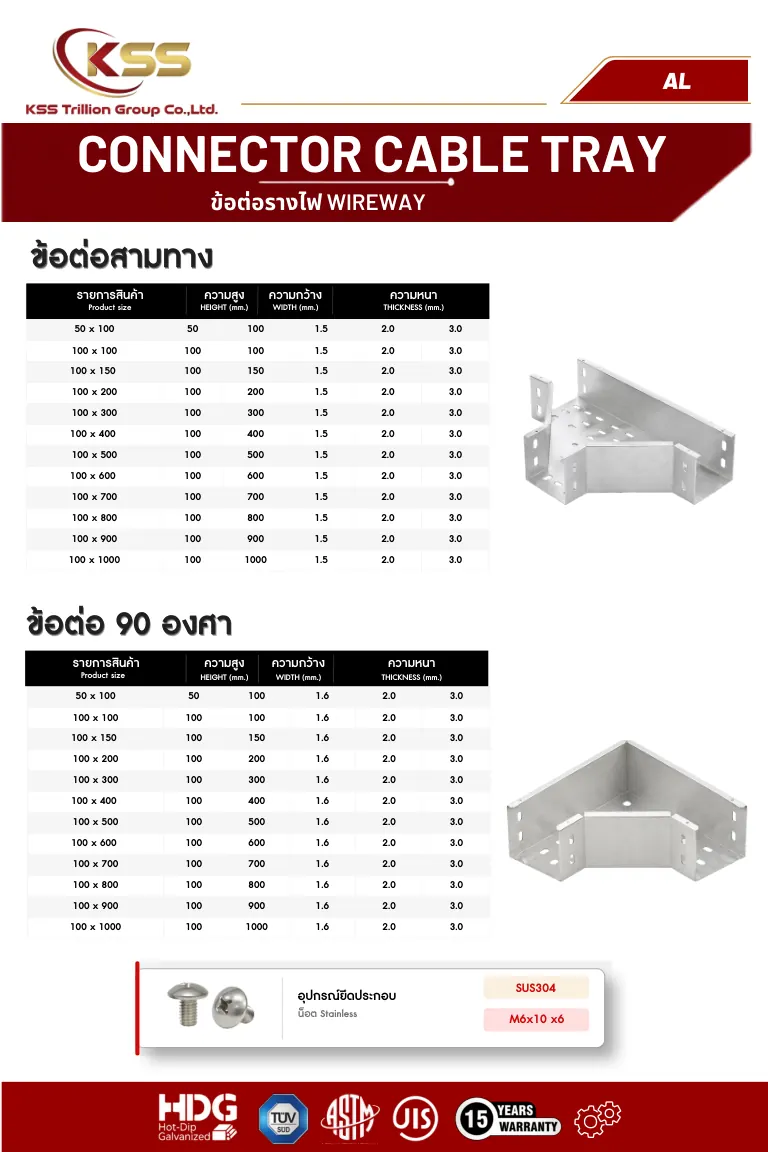 ภาพ Wireway Connector AL - ข้อต่อ 90 องศา - รางไวร์เวย์ 2