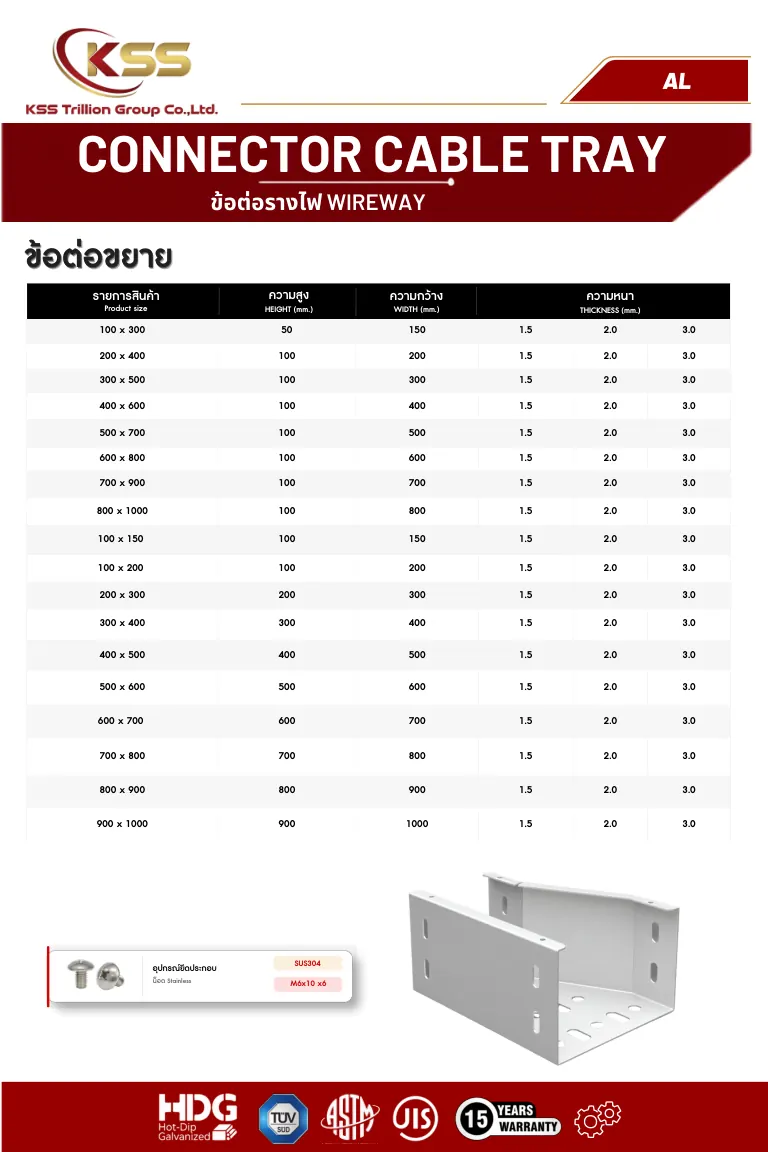 ภาพ Wireway Connector AL - ข้อต่อขยาย - รางไวร์เวย์ 2