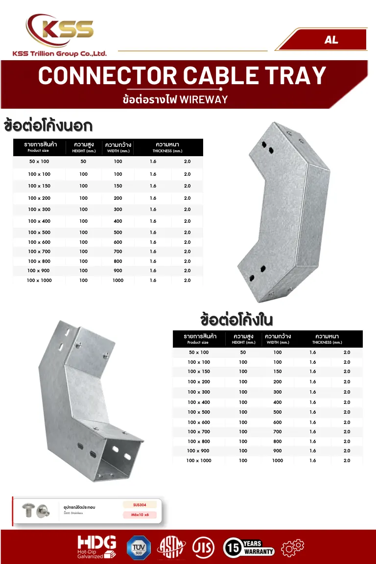 ภาพ Wireway Connector AL - ข้อต่อโค้งใน - รางไวร์เวย์ 2
