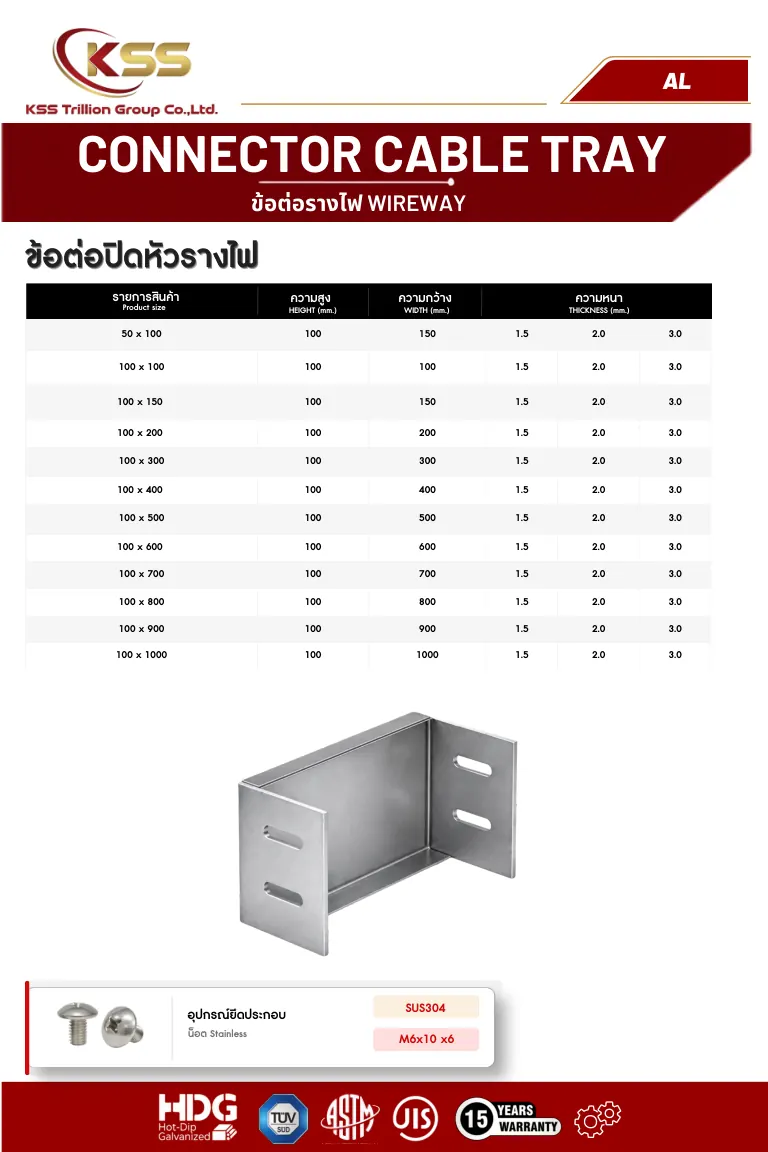 ภาพ Wireway Connector AL - ข้อต่อปิดหัวรางไฟ - รางไวร์เวย์ 2
