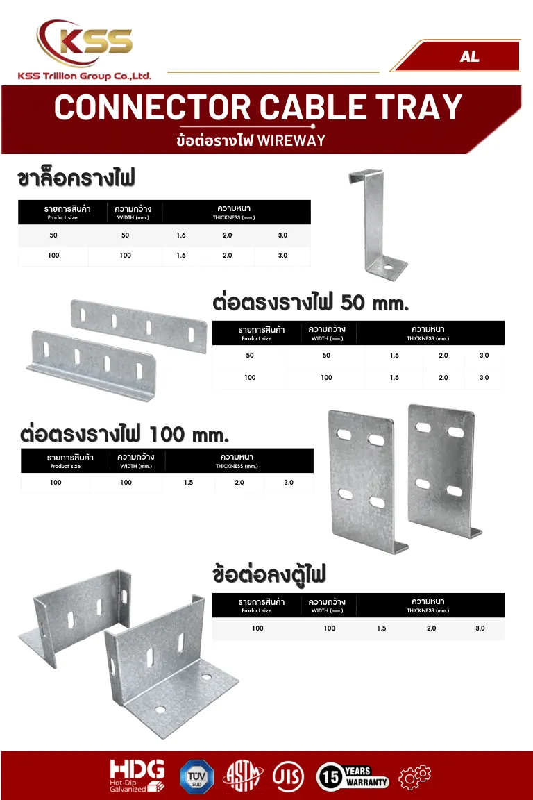 ภาพ Wireway Connector AL - ต่อตรงรางไฟ 100 mm. - รางไวร์เวย์ 2