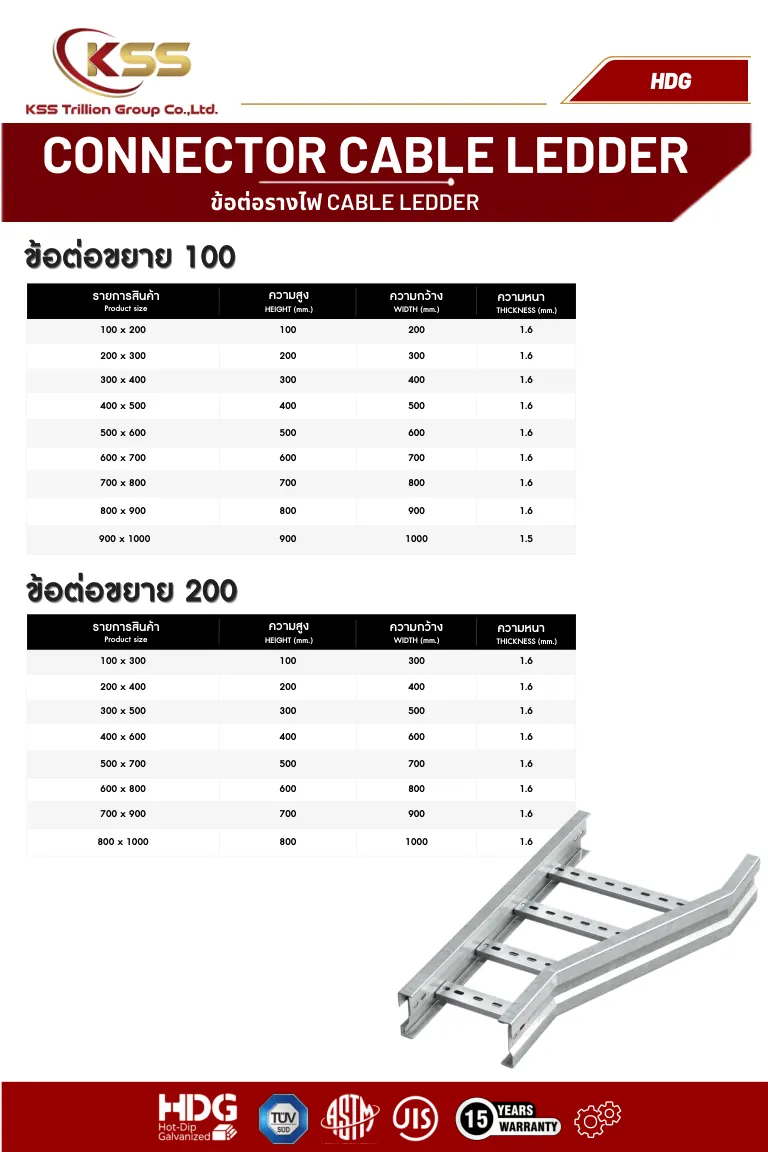 ภาพ Connector Cable Ladder HDG - ข้อต่อขยาย 100 - รางเคเบิ้ลแลดเดอร์ 2