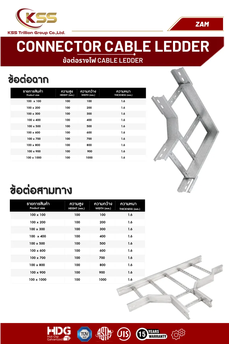 ภาพ Connector Cable Ladder ZAM - ข้อต่อฉาก - รางเคเบิ้ลแลดเดอร์ 2