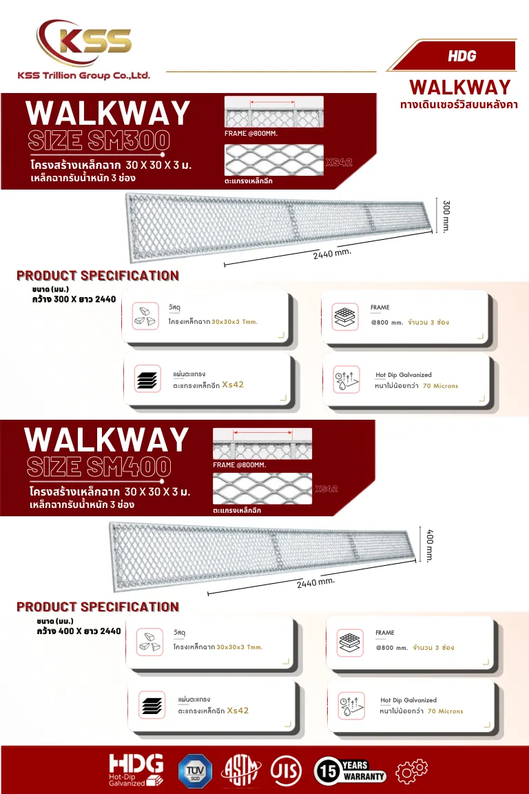 ภาพ Walkway SM400 - แผ่นทางเดิน รุ่น SM400 - ทางเดินเหล็กอุตสาหกรรม 2