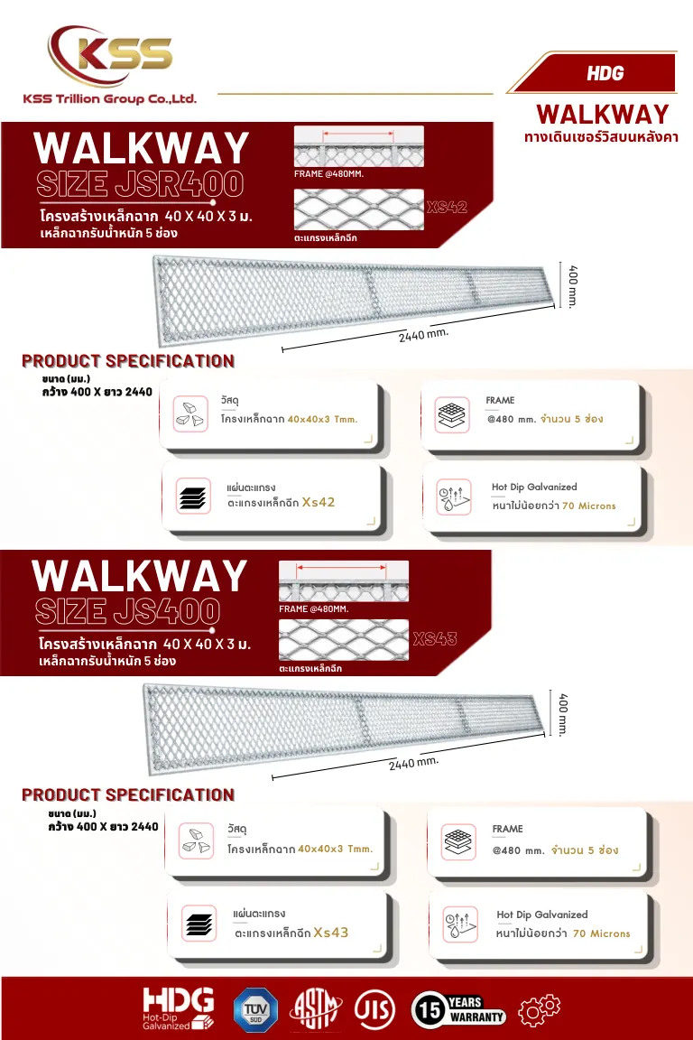 ภาพ Walkway JSR400 - แผ่นทางเดิน รุ่น JS400 - ทางเดินเหล็กอุตสาหกรรม 2